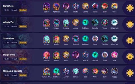 tft mobalytics